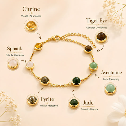 Gold Plated Dhan Siddhi Bracelet for Women | Prosperity, Luck & Success
