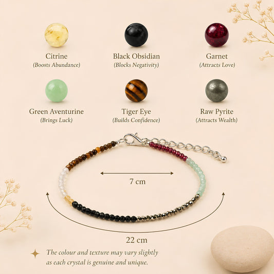 Gold Plated Dhan Siddhi Bracelet & Dhan Vriddhi Anklet Set for Women
