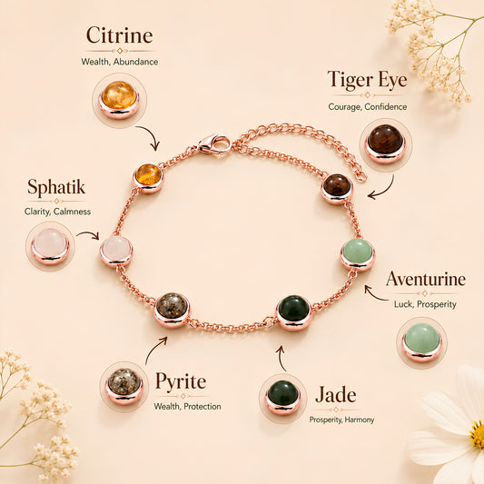 Rose Gold Dhan Siddhi Bracelet for Women | Prosperity, Luck & Success