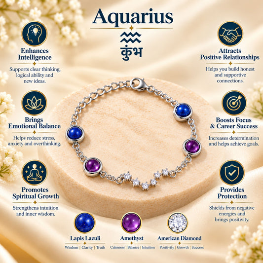 Aquarius Zodiac Bracelet for Women | Amethyst & Lapis Lazuli natural stones
