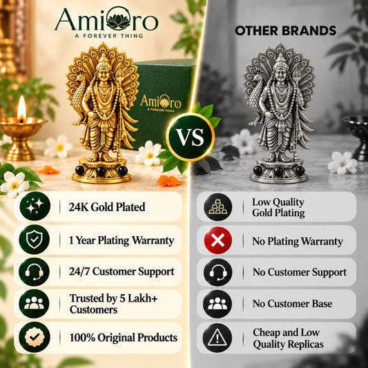 Gold Plated Lord Murugan with Peacock Idol | Home, Car & Workplace