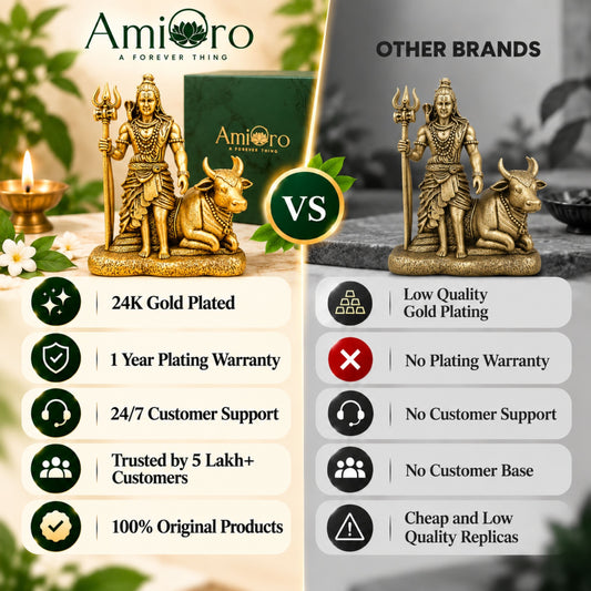 Gold Plated Mahadev with Nandi Idol for Home, Car & Office