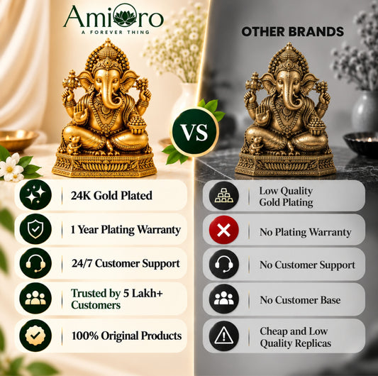 Siddhivinayak Ganesha Idol For Home, Car & Office