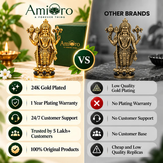 Gold Plated Murugan Idol & Karungali Beads for Home, Car & Workplace