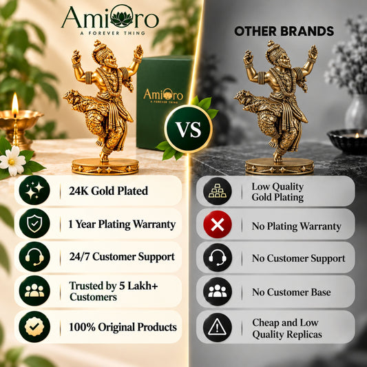 Divya Nritya Hanuman Murti Strength, Devotion & Positive Energy