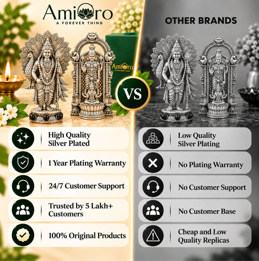 Silver Plated Sri Venkateswara Mahalakshmi & Lord Murugan Idol Combo