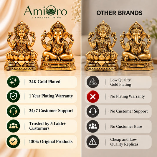 Gold Plated Dhan Lakshmi with Ganesha Dhan Samriddhi Idol